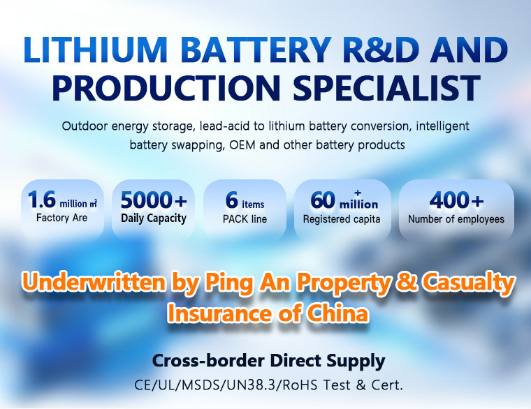 Portable Solar Battery