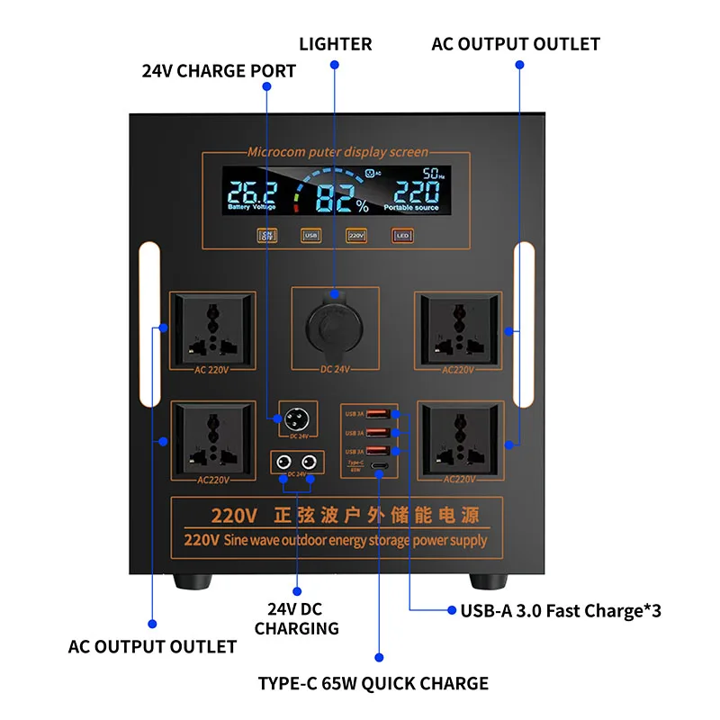 Dinjue Energy 3000W power station outdoor camping application scenario