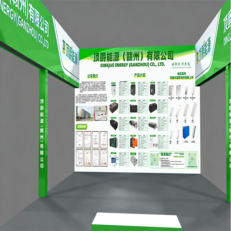 Dingjue Energy (Ganzhou) Co., Ltd.