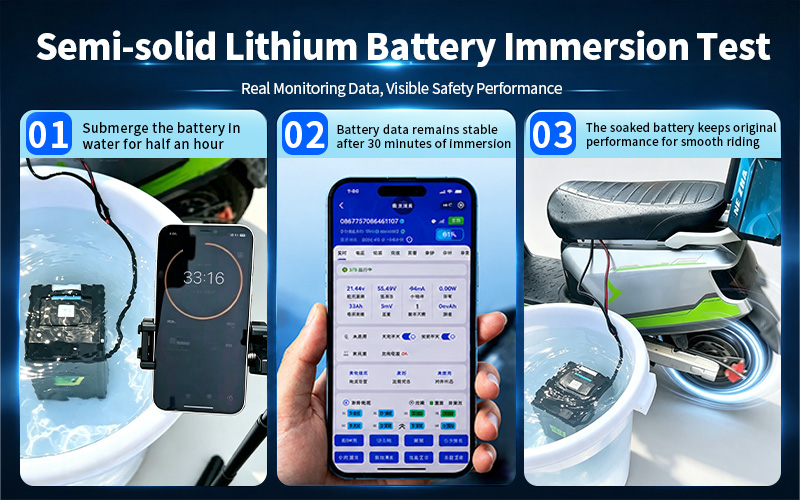 5C High-Rate Discharge & IP67 Waterproof | Semi-Solid Lithium Battery for Two-Wheeler Battery Swapping