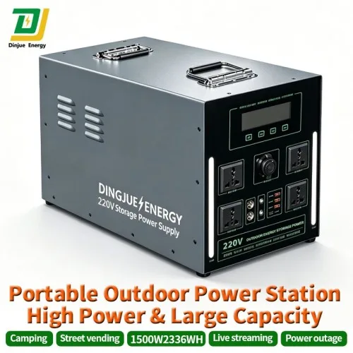 1500W Portable Power Station – Pure Sine Wave Outdoor Emergency Power Supply