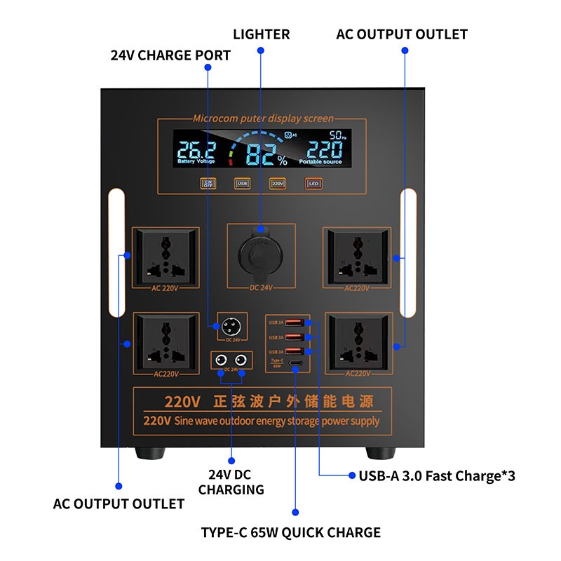 3000W Portable Energy Storage Power Station | LiFePO4 Solar Generator Battery System OEM Manufacturer China  - Image 4