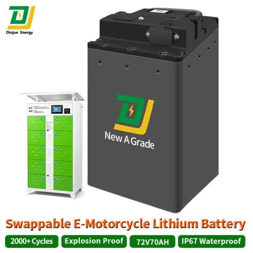 Smart Battery Swap Lithium Battery Pack Manufacturer | Electric Motorcycle Swap Solution