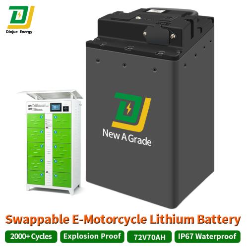 Smart Battery Swap Lithium Battery Pack Manufacturer | Electric Motorcycle Swap Solution