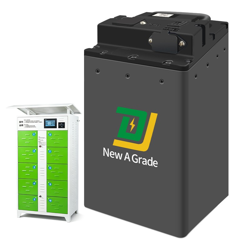 Smart Battery Swap Lithium Battery Pack Manufacturer | Electric Motorcycle Swap Solution - Image 3